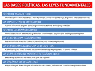 FUERO DEL TRABAJO (1938)
•Prohibición de sindicatos libres. Sindicato vertical controlado por Falange. Regula las relaciones laborales
LEY CONSTITUTIVA DE CORTES (1942)
•Cortes consultivas elegidas por sufragio indirecto: Familia, municipio y sindicato
FUERO DE LOS ESPAÑOLES (1945)
•Teórica declaración de derechos y libertades subordinada a los principios ideológicos del régimen.
LEY DE REFEREDUM NACIONAL(1945)
•Permitía al Jefe de Estado convocar plebiscitos para asuntos importantes
LEY DE SUCESIÓN A LA JEFATURA DE ESTADO (1947)
•Definía a España como un reino y autorizaba a Franco para proponer a su propio sucesor
LEY DE PRINCIPIOS DEL MOVIMIENTO NACIONAL (1958)
•Resumía y reafirmaba los viejos principios del régimen
LEY ORGÁNICA DEL ESTADO (1967)
•Separación jefe de Estado-jefe de Gobierno. Elecciones a procuradores. Asociaciones políticas afines.
 