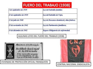 ALGUNAS LEYES DEL FUERO DEL TRABAJO (1938)
VIVIENDAS DE PROTECCIÓN OFICIAL FRANQUISTA
CENTRAL NACIONAL SINDICALISTA
 