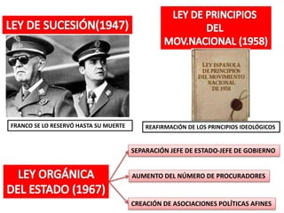 FRANCO SE LO RESERVÓ HASTA SU MUERTE REAFIRMACIÓN DE LOS PRINCIPIOS IDEOLÓGICOS
SEPARACIÓN JEFE DE ESTADO-JEFE DE GOBIERNO
AUMENTO DEL NÚMERO DE PROCURADORES
CREACIÓN DE ASOCIACIONES POLÍTICAS AFINES
 