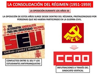 LA OPOSICIÓN DURANTE LOS AÑOS 50
LA OPOSICIÓN DE ESTOS AÑOS SURGE DESDE DENTRO DEL RÉGIMEN, PROTAGONIZADO POR
PERSONAS QUE NO HABÍAN PARTICIPADO EN LA GUERRA CIVIL.
CONFLICTOS ENTRE EL SEU Y LOS
ESTUDIANTES ANTIFRANQUISTAS
INFLITRACIONES A TRAVÉS DEL
SINDICATO VERTICAL
 