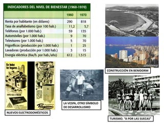 NUEVOS ELECTRODOMÉSTICOS
CONSTRUCCIÓN EN BENIDORM
TURISMO. “A POR LAS SUECAS”
LA VESPA, OTRO SÍMBOLO
DE DESARROLLISMO
 
