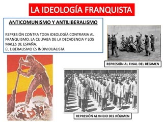 ANTICOMUNISMO Y ANTILIBERALISMO
REPRESIÓN CONTRA TODA IDEOLOGÍA CONTRARIA AL
FRANQUISMO. LA CULPABA DE LA DECADENCIA Y LOS
MALES DE ESPAÑA.
EL LIBERALISMO ES INDIVIDUALISTA.
REPRESIÓN AL FINAL DEL RÉGIMEN
REPRESIÓN AL INICIO DEL RÉGIMEN
 