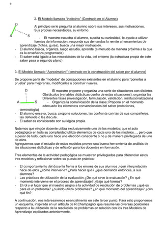 9
2. El Modelo llamado “incitativo” (Centrado en el Alumno)
Al principio se le pregunta al alumno sobre sus intereses, sus motivaciones,
Sus propias necesidades, su entorno.
- El maestro escucha al alumno, suscita su curiosidad, le ayuda a utilizar
fuentes de información, responde sus demandas lo remite a herramientas de
aprendizaje (fichas, guías), busca una mejor motivación.
- El alumno busca, organiza, luego estudia, aprende (a menudo de manera próxima a lo que
es la enseñanza programada)
- El saber está ligado a las necesidades de la vida, del entorno (la estructura propia de este
saber pasa a segundo plano)
3. El Modelo llamado “Aproximativo” (centrado en la construcción del saber por el alumno)
Se propone partir de “modelos” de concepciones existentes en el alumno para “ponerlas a
prueba” para mejorarlas, modificarlas o construir nuevas.
- El maestro propone y organiza una serie de situaciones con distintos
Obstáculos (variables didácticas dentro de estas situaciones), organiza las
Diferentes fases (investigación, formulación, validación, institucionalización)
- Organiza la comunicación de la clase; Propone en el momento
adecuado los elementos convencionales del saber (notaciones,
terminología)
- El alumno ensaya, busca, propone soluciones, las confronta con las de sus compañeros,
las defiende o las discute.
- El saber es considerado con su lógica propia.
Notemos que ningún docente utiliza exclusivamente uno de los modelos; que el acto
pedagógico en toda su complejidad utiliza elementos de cada uno de los modelos…, pero que
a pesar de todo, cada uno hace una elección consciente o no y de manera privilegiada de uno
de ellos.
Agreguemos que el estudio de estos modelos provee una buena herramienta de análisis de
las situaciones didácticas y de reflexión para los docentes en formación.
Tres elementos de la actividad pedagógica se muestran privilegiados para diferenciar estos
tres modelos y reflexionar sobre su puesta en práctica:
- El comportamiento del docente frente a los errores de sus alumnos ¿qué interpretación
hace de ellos ¿cómo interviene? ¿Para hacer qué? ¿qué demanda entonces, a sus
alumnos?
- Las prácticas de utilización de la evaluación ¿De qué sirve la evaluación? ¿En qué
momento interviene en el proceso de aprendizaje? ¿Bajo qué formas?
- El rol y el lugar que el maestro asigna a la actividad de resolución de problemas ¿qué es
para él un problema? ¿cuándo utiliza problemas? ¿en qué momento del aprendizaje? ¿con
qué fin?
A continuación, nos interesaremos esencialmente en este tercer punto. Para esto proponemos
un esquema, inspirado en un artículo de R.Champagnol que resume las diversas posiciones
respecto a la utilización de la resolución de problemas en relación con los tres Modelos de
Aprendizaje explicados anteriormente.
 