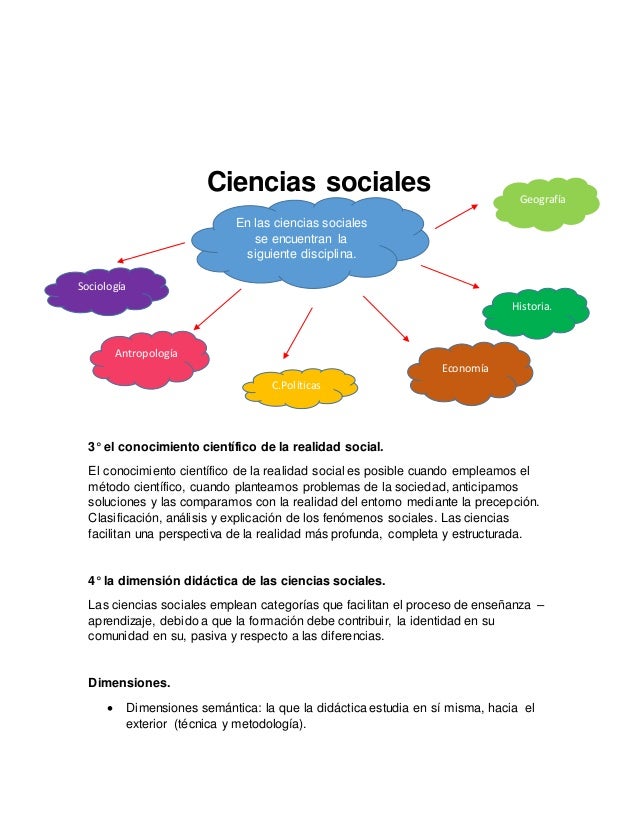 La didactica de las ciencias sociales en la formacion del