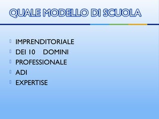  IMPRENDITORIALE
 DEI 10 DOMINI
 PROFESSIONALE
 ADI
 EXPERTISE
 