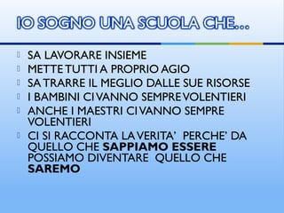  SA LAVORARE INSIEME
 METTE TUTTI A PROPRIO AGIO
 SA TRARRE IL MEGLIO DALLE SUE RISORSE
 I BAMBINI CIVANNO SEMPREVOLENTIERI
 ANCHE I MAESTRI CIVANNO SEMPRE
VOLENTIERI
 CI SI RACCONTA LAVERITA’ PERCHE’ DA
QUELLO CHE SAPPIAMO ESSERE
POSSIAMO DIVENTARE QUELLO CHE
SAREMO
 
