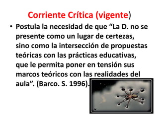 Corriente Crítica (vigente)
• Postula la necesidad de que “La D. no se
presente como un lugar de certezas,
sino como la intersección de propuestas
teóricas con las prácticas educativas,
que le permita poner en tensión sus
marcos teóricos con las realidades del
aula”. (Barco. S. 1996).
 