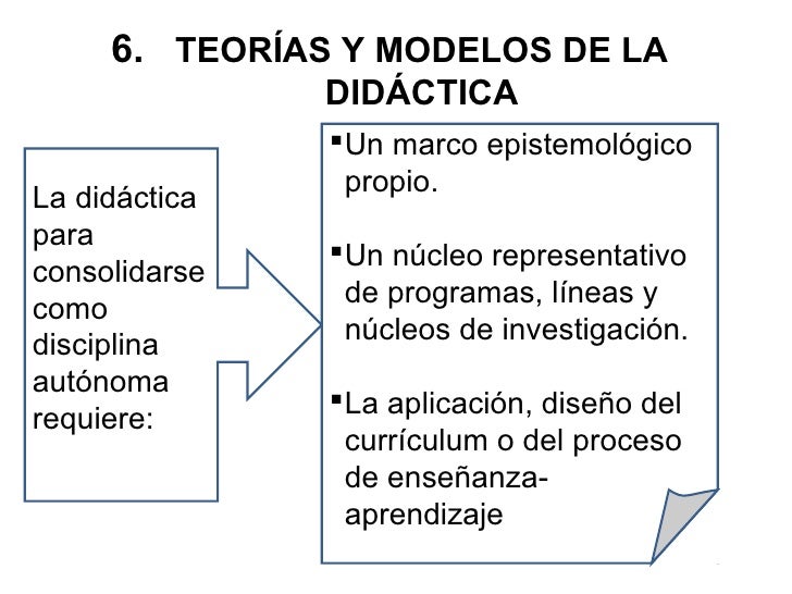 La didáctica disciplina pedagógica aplicada
