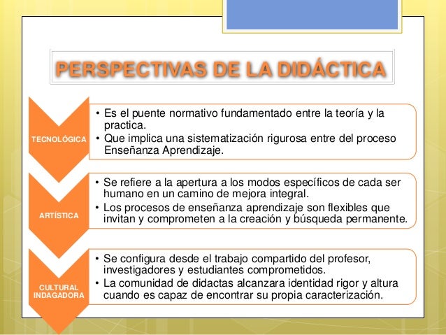 LA DIDÁCTICA DISCIPLINA PEDAGÓGICA APLICADA