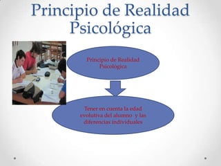 Principio de Realidad
Psicológica
Principio de Realidad
Psicológica

Tener en cuenta la edad
evolutiva del alumno y las
diferencias individuales

 