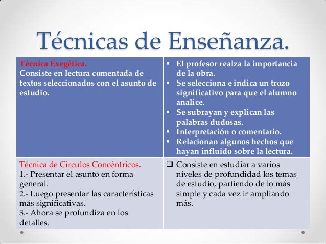 La didáctica según diferentes autores