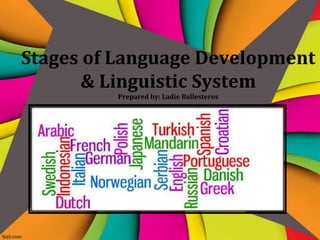 Stages of Language Development
& Linguistic System
Prepared by: Ladie Ballesteros
 
