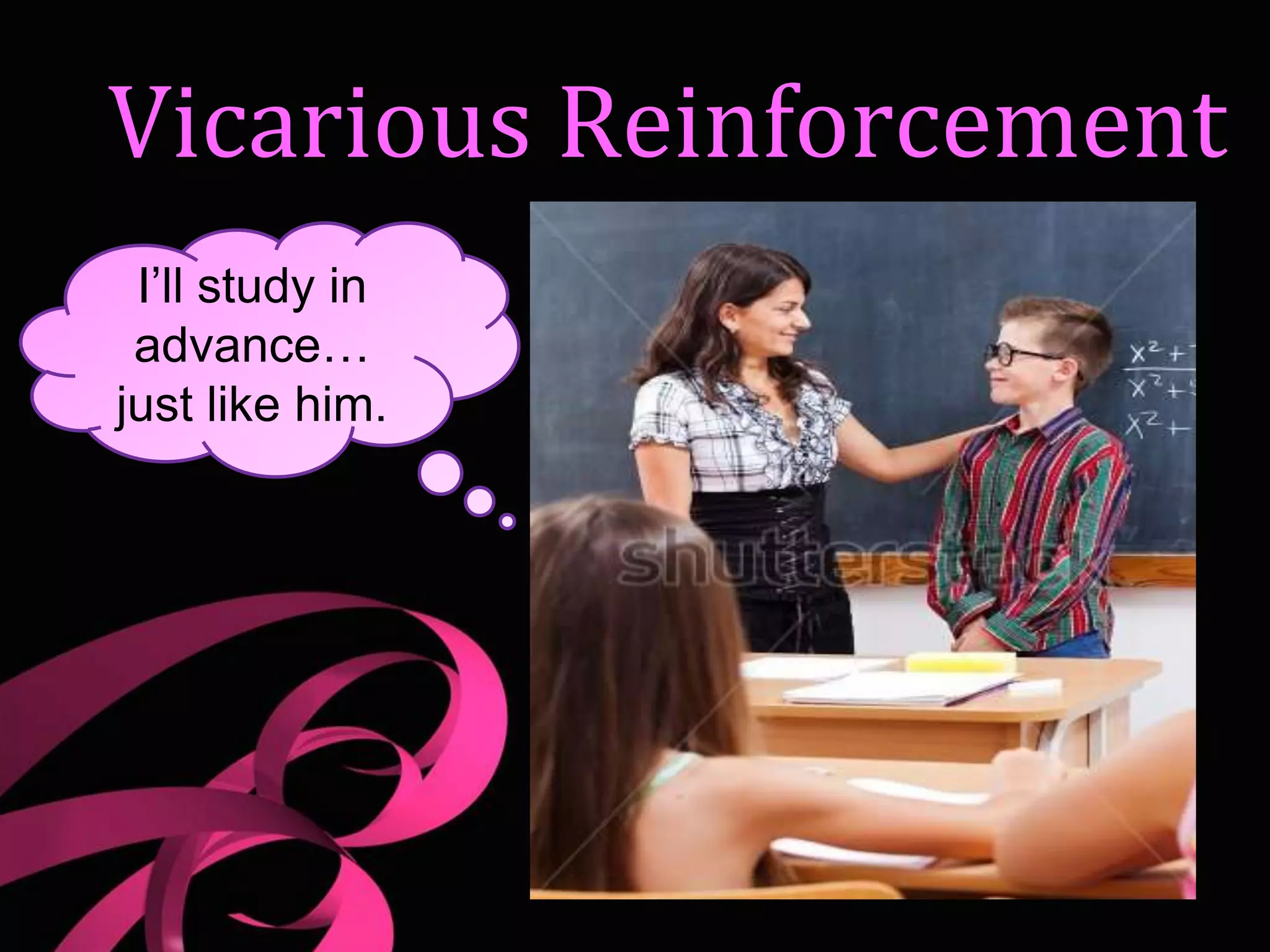 Vicarious Reinforcement
I’ll study in
advance…
just like him.
 