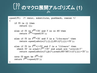 CPP のマクロ展開アルゴリズム (1)
 