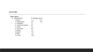 Answer Key
What I Know
A. Identification B. Multiple choice
1.Pattern 1. c. 11.a
2. drape pattern 2.d 12.c
3. foundation 3.c
4. commercial pattern 4.b
5. crotch 5.a
6. waist band 6.d
7. placket 7.a
8. pocket 8.a
9. thigh 9.c
10. waist 10.b
 