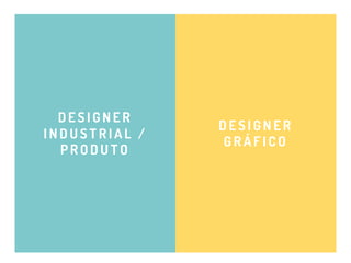 PROFISSõES?
DESIGND E S I G N E R
I N D U S T R I A L /
P R O D U T O
D E S I G N E R
G R Á F I C O
 