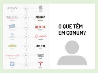 O QUE TÊM
EM COMUM?
 