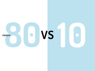 80VSPORCENTO
10
 