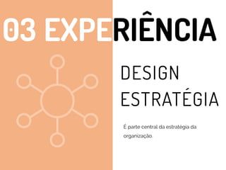 03 EXPERIÊNCIA
DESIGN
ESTRATÉGIA
É parte central da estratégia da
organização.
 