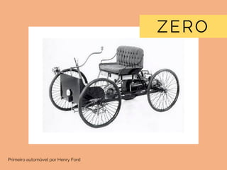 ZERO
Primeiro automóvel por Henry Ford
 