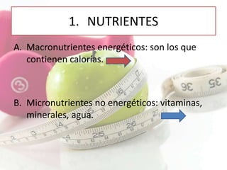 1. NUTRIENTES 
A. Macronutrientes energéticos: son los que 
contienen calorías. 
B. Micronutrientes no energéticos: vitaminas, 
minerales, agua. 
 