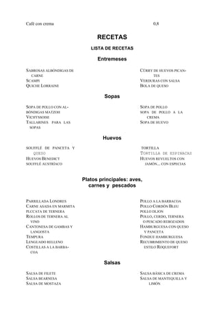 Café con crema                                         0,8


                               RECETAS
                            LISTA DE RECETAS

                               Entremeses

SABROSAS ALBÓNDIGAS DE                           CÜRRY DE HUEVOS PICAN-
  CARNE                                                TES
SCAMPI                                           VERDURAS CON SALSA
QUICHE LORRAINE                                  BOLA DE QUESO

                                  Sopas
SOPA DE POLLO CON AL-                            SOPA DE POLLO
BÓNDIGAS MATZOH                                  SOPA DE POLLO A LA
VICHYSSOISE                                         CREMA
TALLARINES PARA LAS                              SOPA DE HUEVO
 SOPAS


                                 Huevos
SOUFFLÉ DE PANCETA Y                             TORTILLA
   QUESO                                         TORTILLA    DE ESPINACAS
HUEVOS BENEDICT                                  HUEVOS REVUELTOS CON
SOUFFLÉ AUSTRÍACO                                  JAMÓN... CON ESPECIAS



                         Platos principales: aves,
                            carnes y pescados

PARRILLADA LONDRES                               POLLO A LA BARBACOA
CARNE ASADA EN MARMITA                           POLLO CORDÓN BLEU
PLCCATA DE TERNERA                               POLLO DLJON
ROLLOS DE TERNERA AL                             POLLO, CERDO, TERNERA
  VINO                                            O PESCADO REBOZADOS
CANTONESA DE GAMBAS Y                            HAMBURGUESA CON QUESO
  LANGOSTA                                         Y PANCETA
TEMPURA                                          FONDUE HAMBURGUESA
LENGUADO RELLENO                                 RECUBRIMIENTO DE QUESO
COSTILLAS A LA BARBA-                              ESTILO ROQUEFORT
  COA


                                  Salsas
SALSA DE FILETE                                  SALSA BÁSICA DE CREMA
SALSA BEARNESA                                   SALSA DE MANTEQUILLA Y
SALSA DE MOSTAZA                                     LIMÓN
 