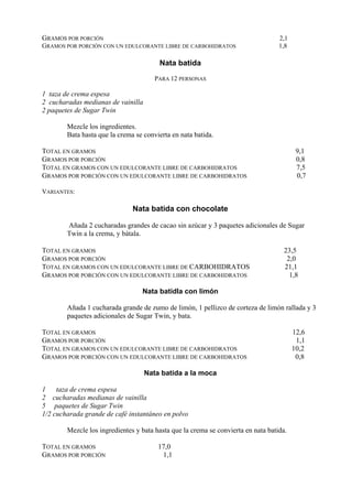 GRAMOS POR PORCIÓN                                                                 2,1
GRAMOS POR PORCIÓN CON UN EDULCORANTE LIBRE DE CARBOHIDRATOS                       1,8

                                        Nata batida
                                       PARA 12 PERSONAS

1 taza de crema espesa
2 cucharadas medianas de vainilla
2 paquetes de Sugar Twin

        Mezcle los ingredientes.
        Bata hasta que la crema se convierta en nata batida.

TOTAL EN GRAMOS                                                                           9,1
GRAMOS POR PORCIÓN                                                                        0,8
TOTAL EN GRAMOS CON UN EDULCORANTE LIBRE DE CARBOHIDRATOS                                 7,5
GRAMOS POR PORCIÓN CON UN EDULCORANTE LIBRE DE CARBOHIDRATOS                              0,7

VARIANTES:

                               Nata batida con chocolate

        Añada 2 cucharadas grandes de cacao sin azúcar y 3 paquetes adicionales de Sugar
        Twin a la crema, y bátala.

TOTAL EN GRAMOS                                                                      23,5
GRAMOS POR PORCIÓN                                                                    2,0
TOTAL EN GRAMOS CON UN EDULCORANTE LIBRE DE CARBOHIDRATOS                            21,1
GRAMOS POR PORCIÓN CON UN EDULCORANTE LIBRE DE CARBOHIDRATOS                           1,8

                                  Nata batidla con limón

        Añada 1 cucharada grande de zumo de limón, 1 pellizco de corteza de limón rallada y 3
        paquetes adicionales de Sugar Twin, y bata.

TOTAL EN GRAMOS                                                                          12,6
GRAMOS POR PORCIÓN                                                                        1,1
TOTAL EN GRAMOS CON UN EDULCORANTE LIBRE DE CARBOHIDRATOS                                10,2
GRAMOS POR PORCIÓN CON UN EDULCORANTE LIBRE DE CARBOHIDRATOS                              0,8

                                    Nata batida a la moca

1 taza de crema espesa
2 cucharadas medianas de vainilla
5 paquetes de Sugar Twin
1/2 cucharada grande de café instantáneo en polvo

        Mezcle los ingredientes y bata hasta que la crema se convierta en nata batida.

TOTAL EN GRAMOS                         17,0
GRAMOS POR PORCIÓN                       1,1
 