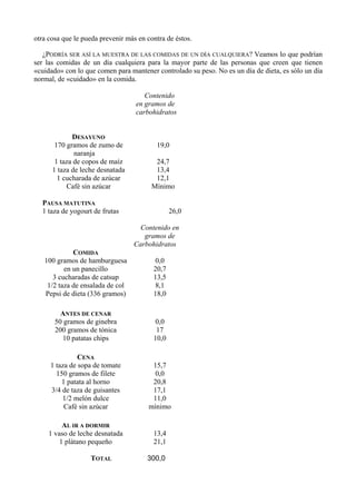otra cosa que le pueda prevenir más en contra de éstos.

   ¿PODRÍA SER ASÍ LA MUESTRA DE LAS COMIDAS DE UN DÍA CUALQUIERA? Veamos lo que podrían
ser las comidas de un día cualquiera para la mayor parte de las personas que creen que tienen
«cuidado» con lo que comen para mantener controlado su peso. No es un día de dieta, es sólo un día
normal, de «cuidado» en la comida.

                                      Contenido
                                   en gramos de
                                   carbohidratos


             DESAYUNO
       170 gramos de zumo de              19,0
              naranja
       1 taza de copos de maíz            24,7
      1 taza de leche desnatada           13,4
        1 cucharada de azúcar             12,1
           Café sin azúcar               Mínimo

  PAUSA MATUTINA
  1 taza de yogourt de frutas                   26,0

                                    Contenido en
                                     gramos de
                                  Carbohidratos
             COMIDA
   100 gramos de hamburguesa              0,0
          en un panecillo                20,7
      3 cucharadas de catsup             13,5
    1/2 taza de ensalada de col           8,1
   Pepsi de dieta (336 gramos)           18,0

         ANTES DE CENAR
       50 gramos de ginebra               0,0
       200 gramos de tónica               17
         10 patatas chips                10,0

               CENA
     1 taza de sopa de tomate            15,7
       150 gramos de filete               0,0
         1 patata al horno               20,8
     3/4 de taza de guisantes            17,1
         1/2 melón dulce                 11,0
          Café sin azúcar               mínimo

          AL IR A DORMIR
     1 vaso de leche desnatada           13,4
         1 plátano pequeño               21,1

                   TOTAL               300,0
 