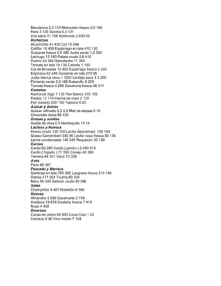 La dieta en el paciente renal