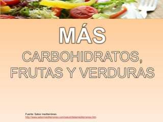 Fuente: Sabor mediterráneo
http://www.sabormediterraneo.com/salud/dietamediterranea.htm
 