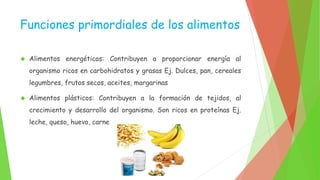 Funciones primordiales de los alimentos 
 Alimentos energéticos: Contribuyen a proporcionar energía al 
organismo ricos en carbohidratos y grasas Ej. Dulces, pan, cereales 
legumbres, frutos secos, aceites, margarinas 
 Alimentos plásticos: Contribuyen a la formación de tejidos, al 
crecimiento y desarrollo del organismo. Son ricos en proteínas Ej. 
leche, queso, huevo, carne 
 