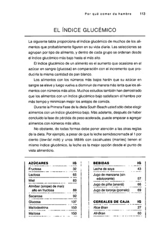 LA DIETA SOUTH BEACH.pdf