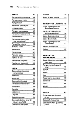 LA DIETA SOUTH BEACH.pdf