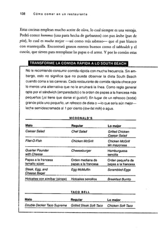 LA DIETA SOUTH BEACH.pdf