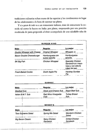 LA DIETA SOUTH BEACH.pdf