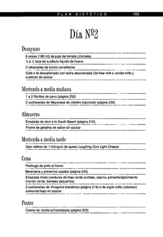 LA DIETA SOUTH BEACH.pdf