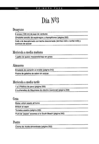 LA DIETA SOUTH BEACH.pdf