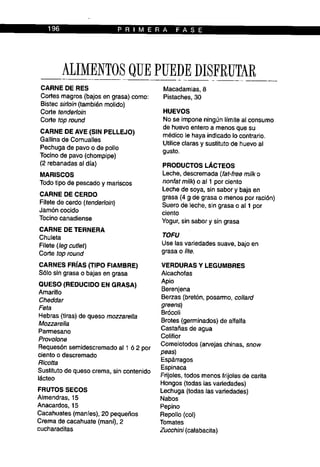 LA DIETA SOUTH BEACH.pdf