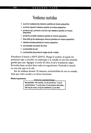 LA DIETA SOUTH BEACH.pdf