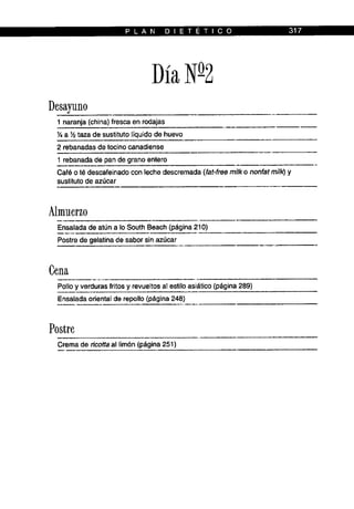 LA DIETA SOUTH BEACH.pdf