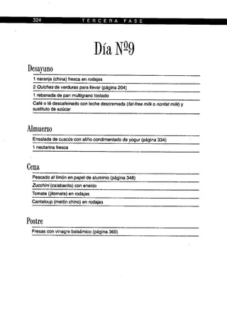 LA DIETA SOUTH BEACH.pdf