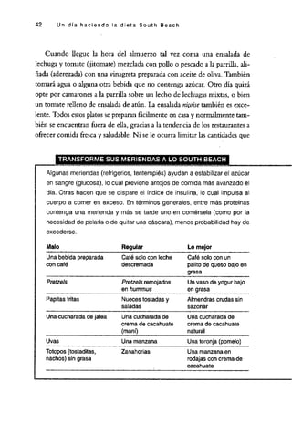 LA DIETA SOUTH BEACH.pdf