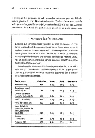 LA DIETA SOUTH BEACH.pdf