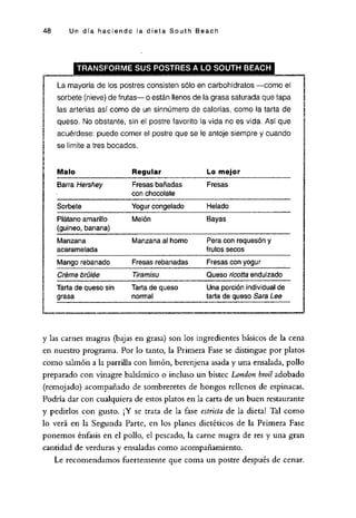 LA DIETA SOUTH BEACH.pdf