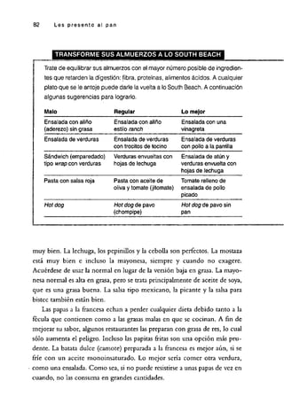 LA DIETA SOUTH BEACH.pdf