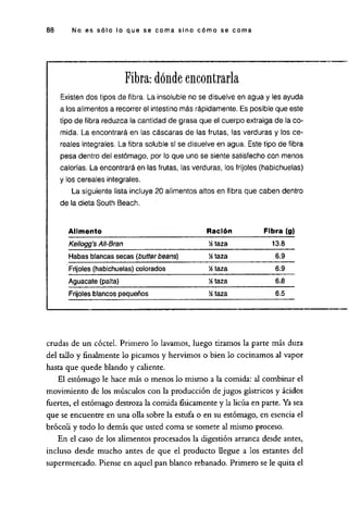 LA DIETA SOUTH BEACH.pdf