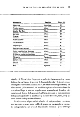 LA DIETA SOUTH BEACH.pdf