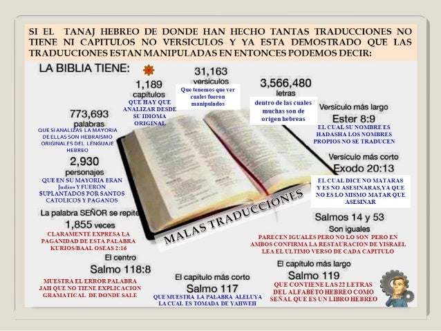 LA DIFERENCIA ENTRE LA BIBLIA Y LA TANAJ HEBREA