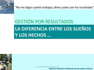 LA DIFERENCIA ENTRE LOS SUEÑOS
Y LOS HECHOS …
GESTIÓN POR RESULTADOS
“No me digas cuánto trabajas; dime cuales son los resultados”.
DR. RUBÉN DARÍO LÓPEZ BARRAGÁN 1
 