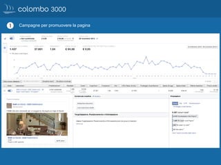 Campagne per promuovere la pagina
 